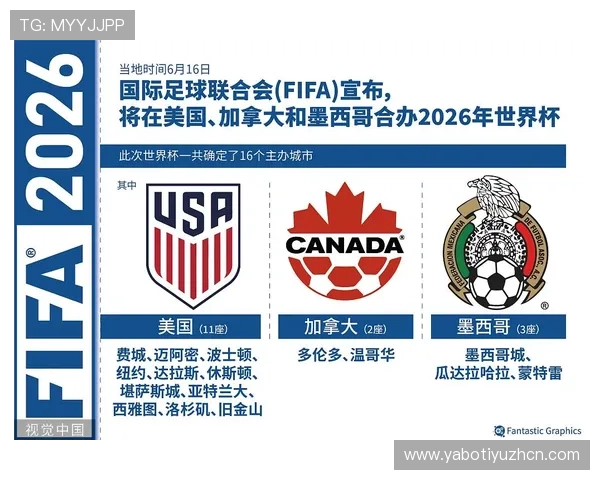 2026年世界杯非洲区预选赛积分榜最新排名及未来比赛走势预测指南