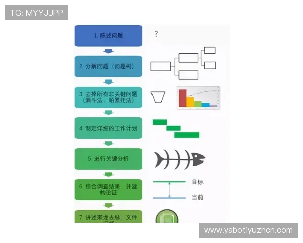 赢点体育注册中心常见问题解答及注册流程优化提升用户体验