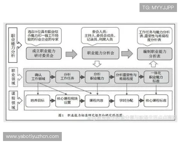 体育老师德能勤绩廉:从职业道德到教学绩效的全方位提升路径分析
