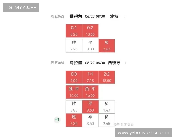 世界杯佛得角VS沙特官方消息:比赛结果、精彩瞬间及赛后分析全方位报道